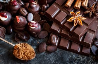 10 фактов о российском рынке шоколада