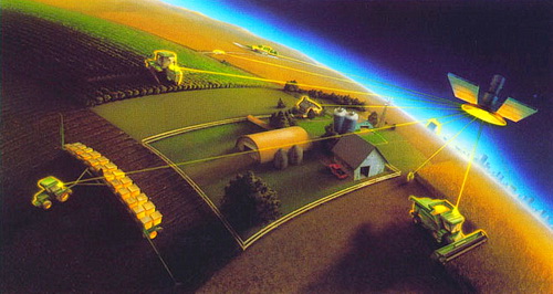 Точное земледелие - мировой тренд