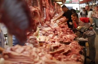 Рынок свинины Китая
